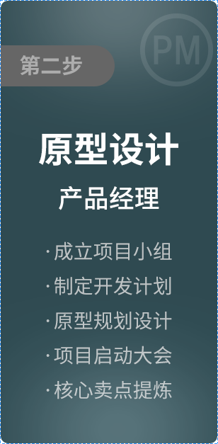 app开发原型设计