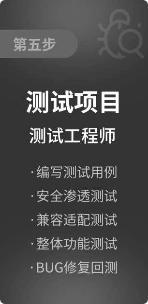 app开发流程测试环节
